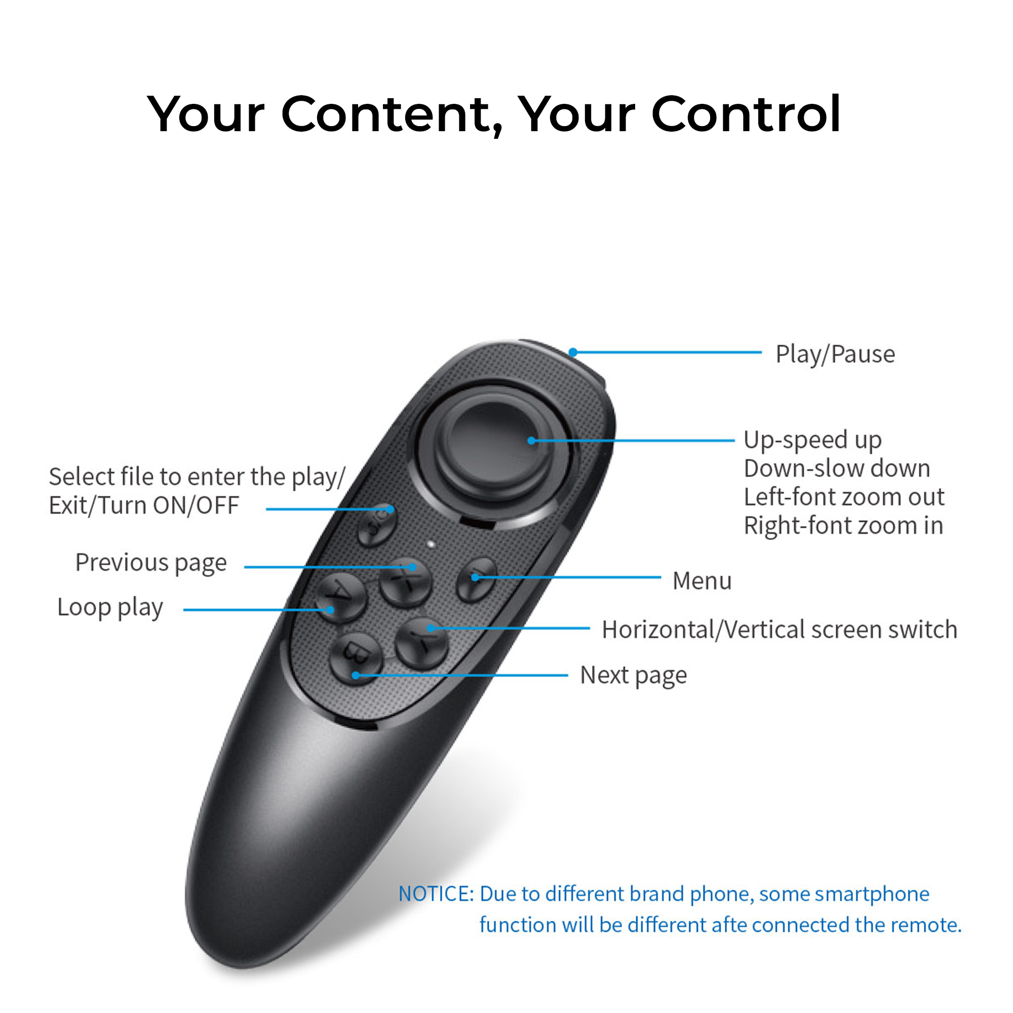 Digitek (DTP-016) 16" Teleprompter for Smartphone & Camera
