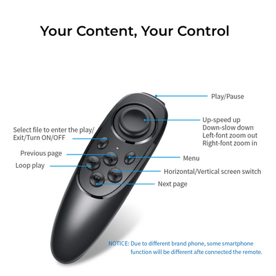 Digitek (DTP-016) 16" Teleprompter for Smartphone & Camera