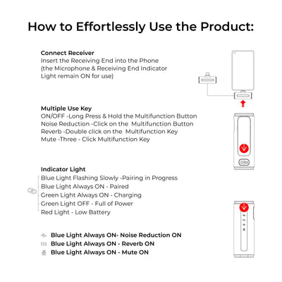 Digitek (DWM-114) 2-in-1 Wireless Microphone