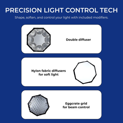 Digitek (DSB 30cm Mini) 30cm Softbox with Mini Bowens Mount
